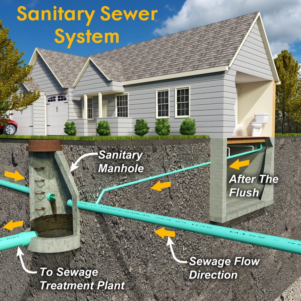 septic-tank-cleaning-professional-drain-cleaning-northern-vac-services-fort-st-john